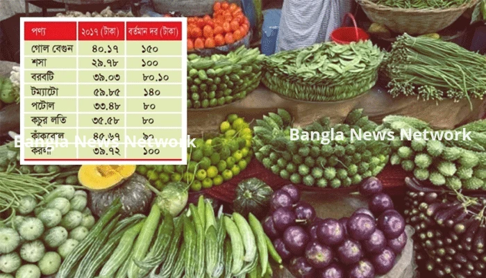 স্বস্তির সবজির এখন চড়া দাম